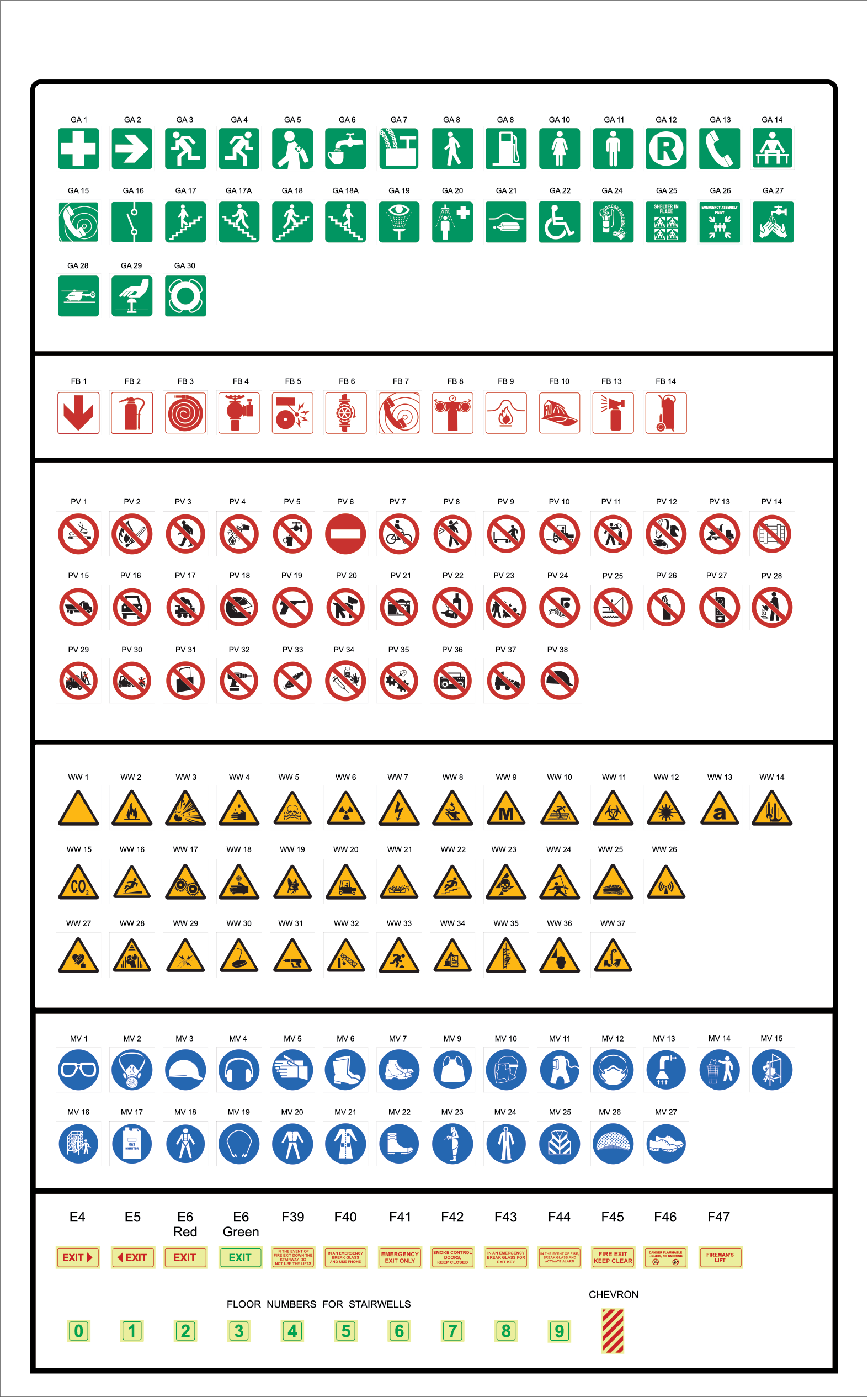 Safety Signs